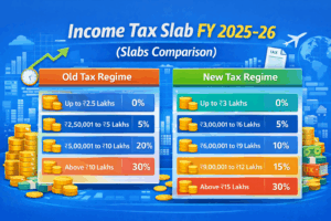  income tax slab for 2025–26
