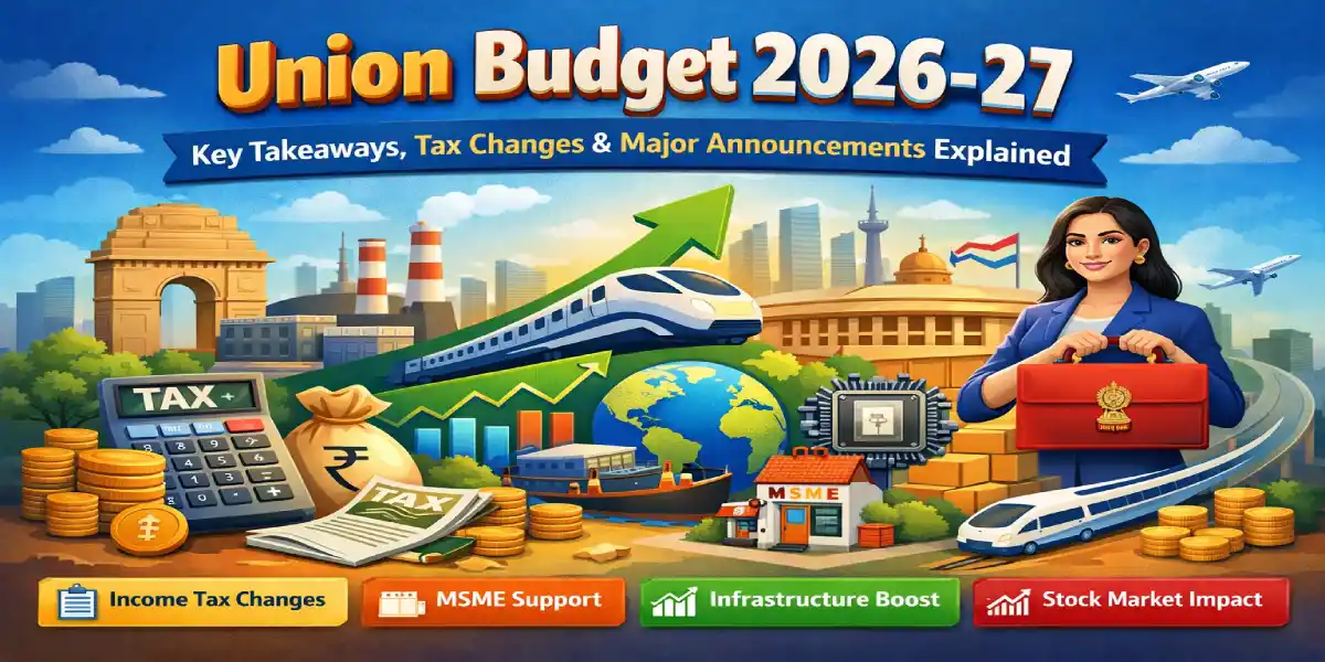 budget 2026