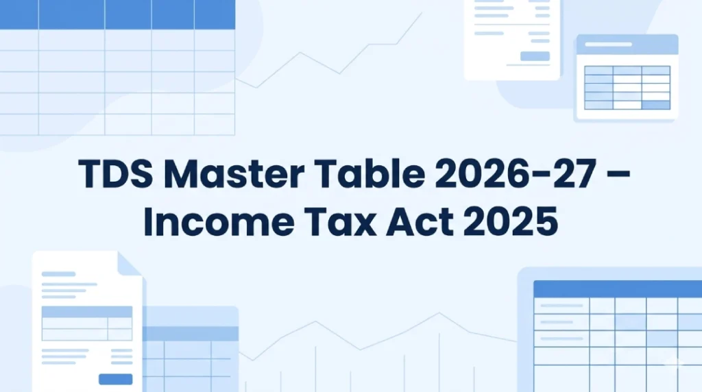 income tax act
